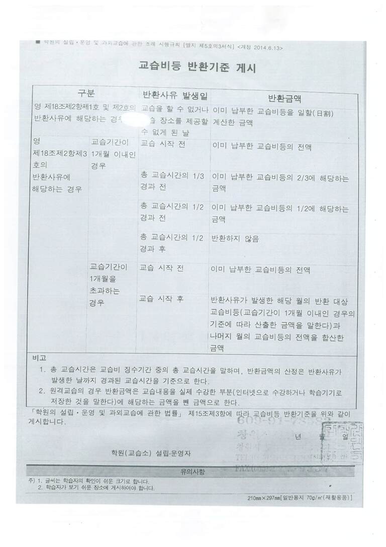 교습비등 반환기준 게시